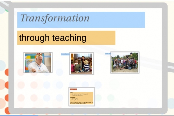 the use of slide presentations in a classroom